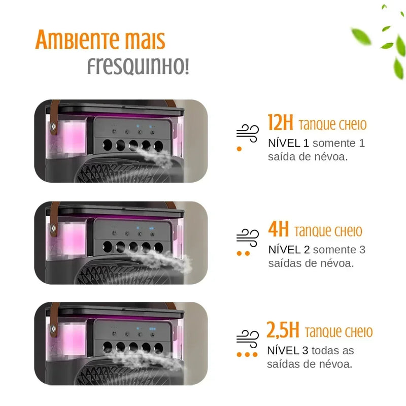 Ventilador Portátil Umidificador Ar+brinde grátis.Promoção por tempo limitado